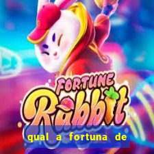 qual a fortuna de filipe ret