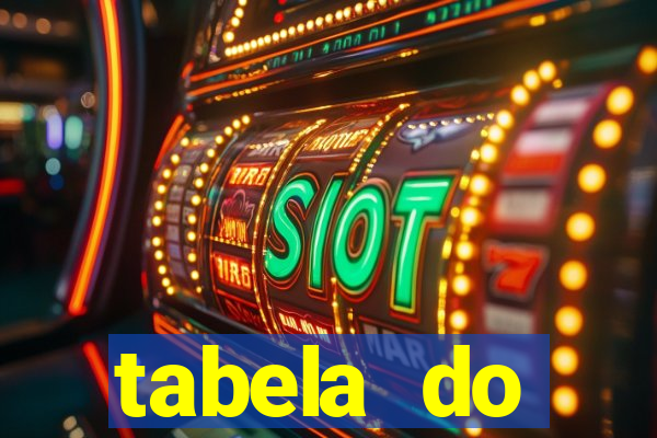 tabela do brasileirão 2008