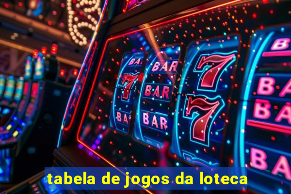 tabela de jogos da loteca