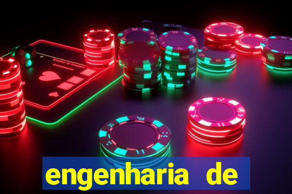 engenharia de software ead vale a pena