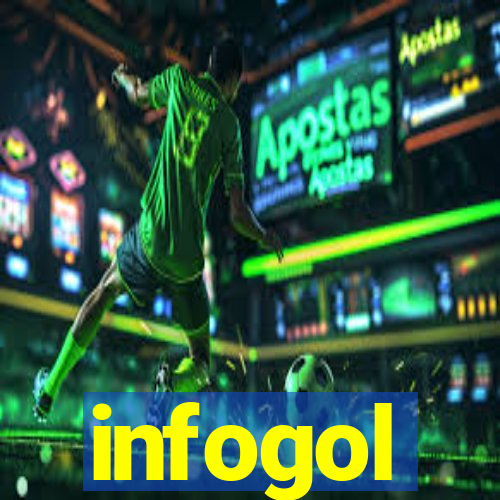 infogol