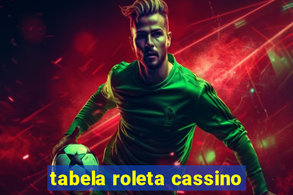 tabela roleta cassino