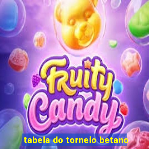 tabela do torneio betano