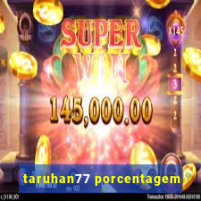 taruhan77 porcentagem