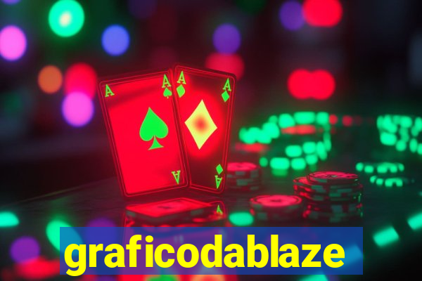 graficodablaze