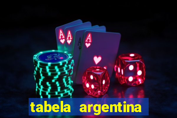 tabela argentina torneo betano