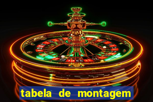 tabela de montagem de móveis casas bahia
