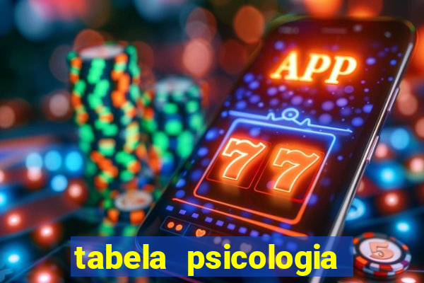 tabela psicologia das cores