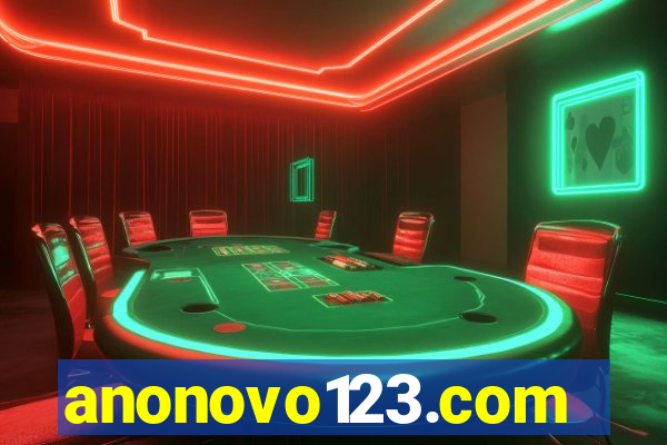 anonovo123.com
