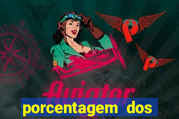 porcentagem dos slots pg tempo real