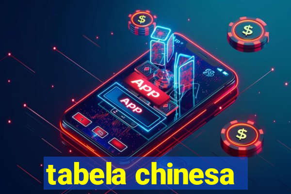 tabela chinesa