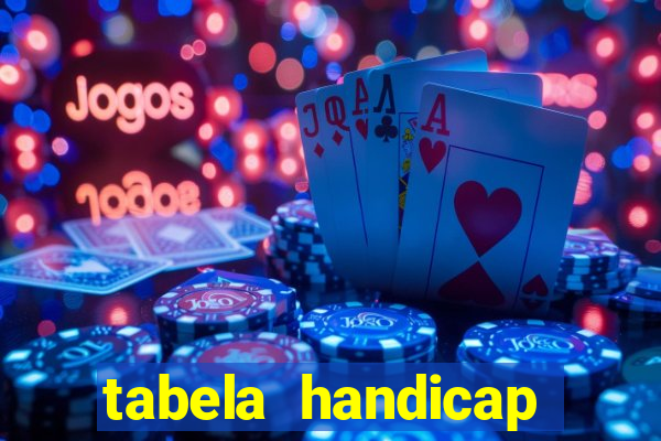 tabela handicap asiatico escanteios