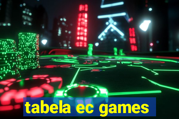 tabela ec games