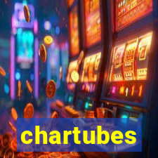 chartubes