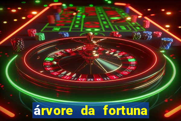 árvore da fortuna feng shui