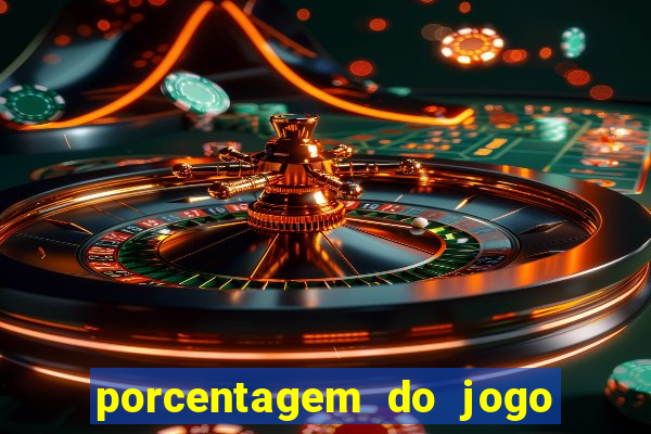 porcentagem do jogo fortune tiger