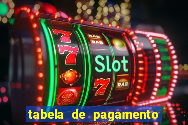 tabela de pagamento bigo live