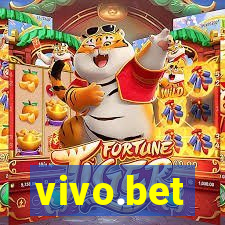 vivo.bet