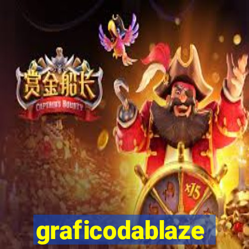 graficodablaze
