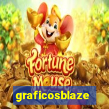 graficosblaze
