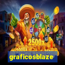 graficosblaze