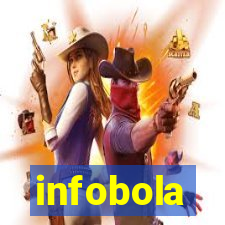 infobola